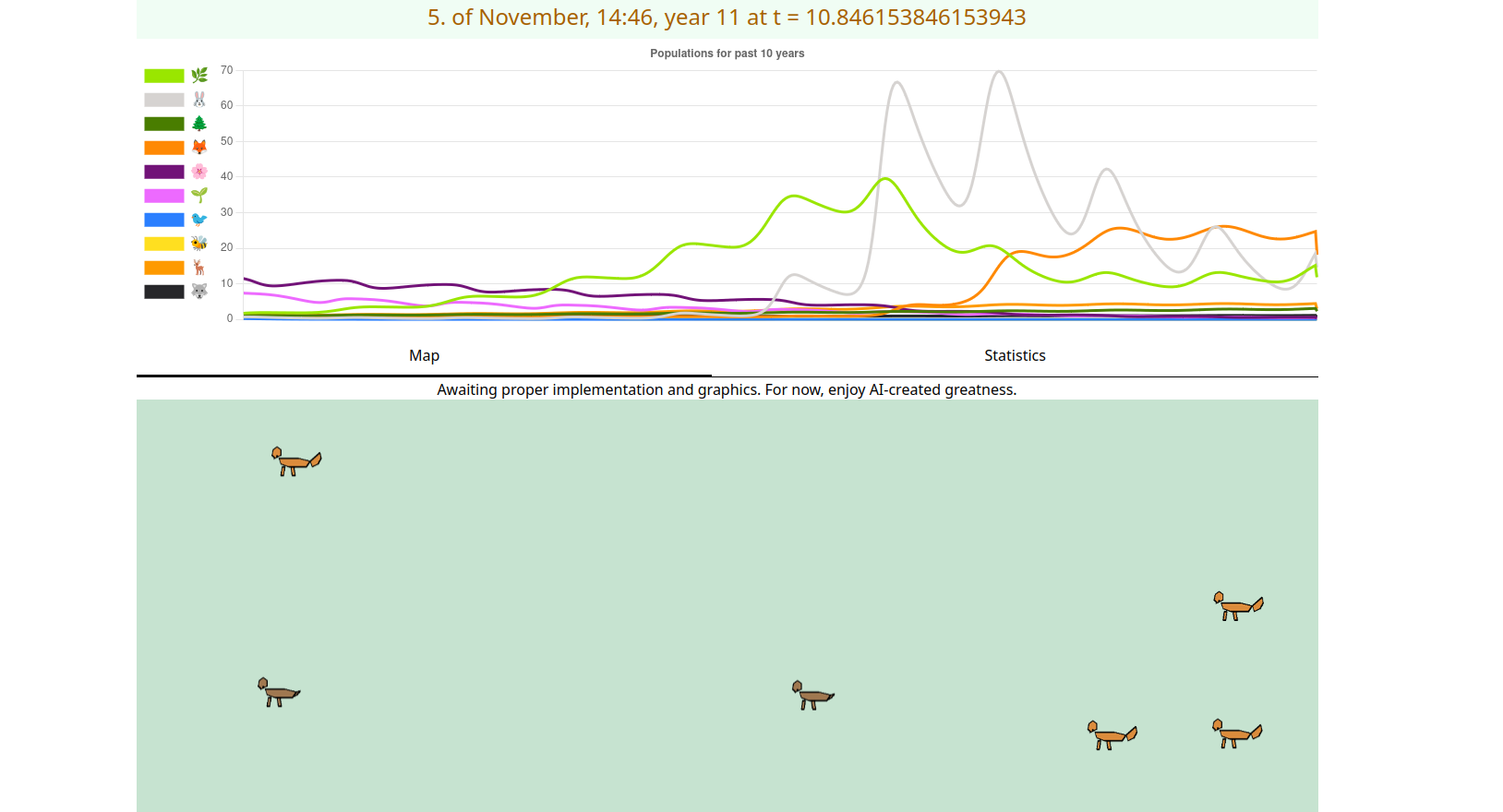 After doing a course on differential equations, I thought to myself: 'So basically... I can do anything, and I don't even need to solve it?' They should teach THIS in school. After thinking a bit about what to do with it, I settled on an 'ecological simulation'.