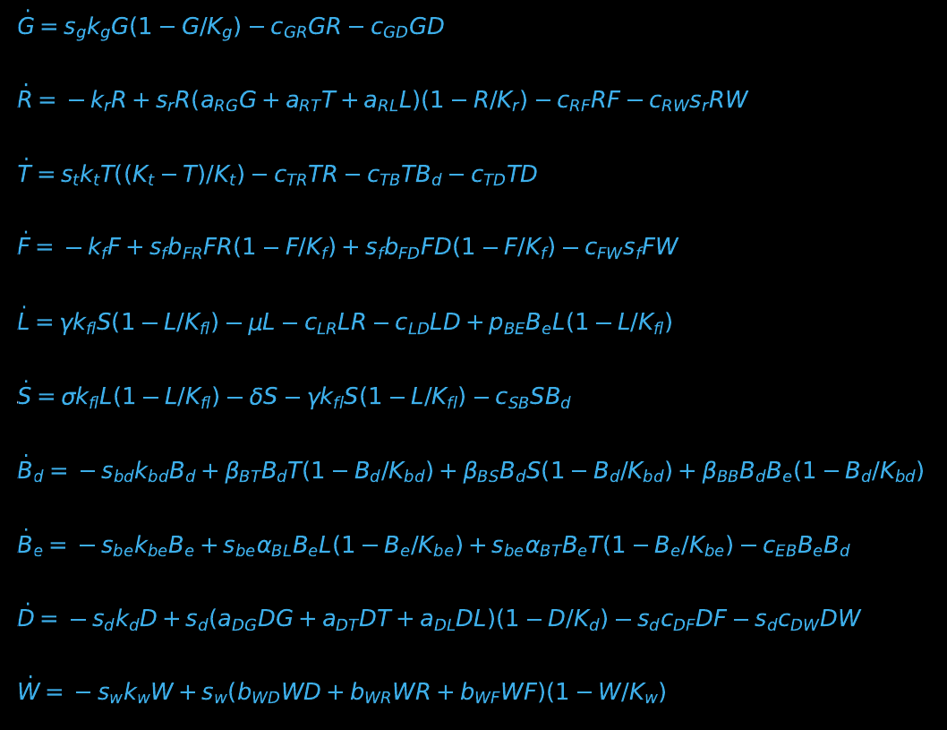 At the heart of the application is the Lotka-Volterra ODE system, which is solved using Boost::odeint and compiled to WebAssembly by Emscripten. Learning something about ODE system analysis would allow to make the behaviour more interesting; now it settles on identical oscillations. In short: Cool equations presented with TV-hacker aesthetics doesn't mean a person knows.